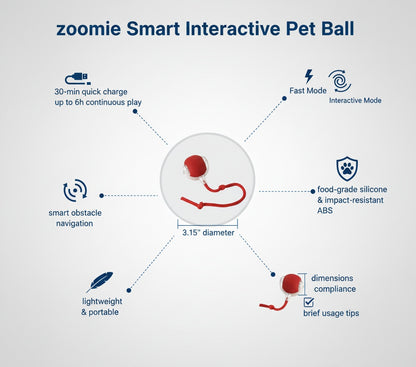 Zoomieball
